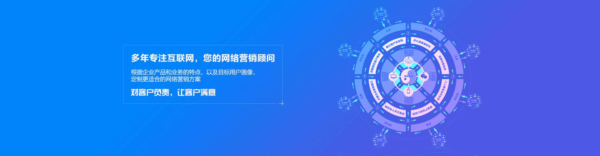 龙文信息流代运营